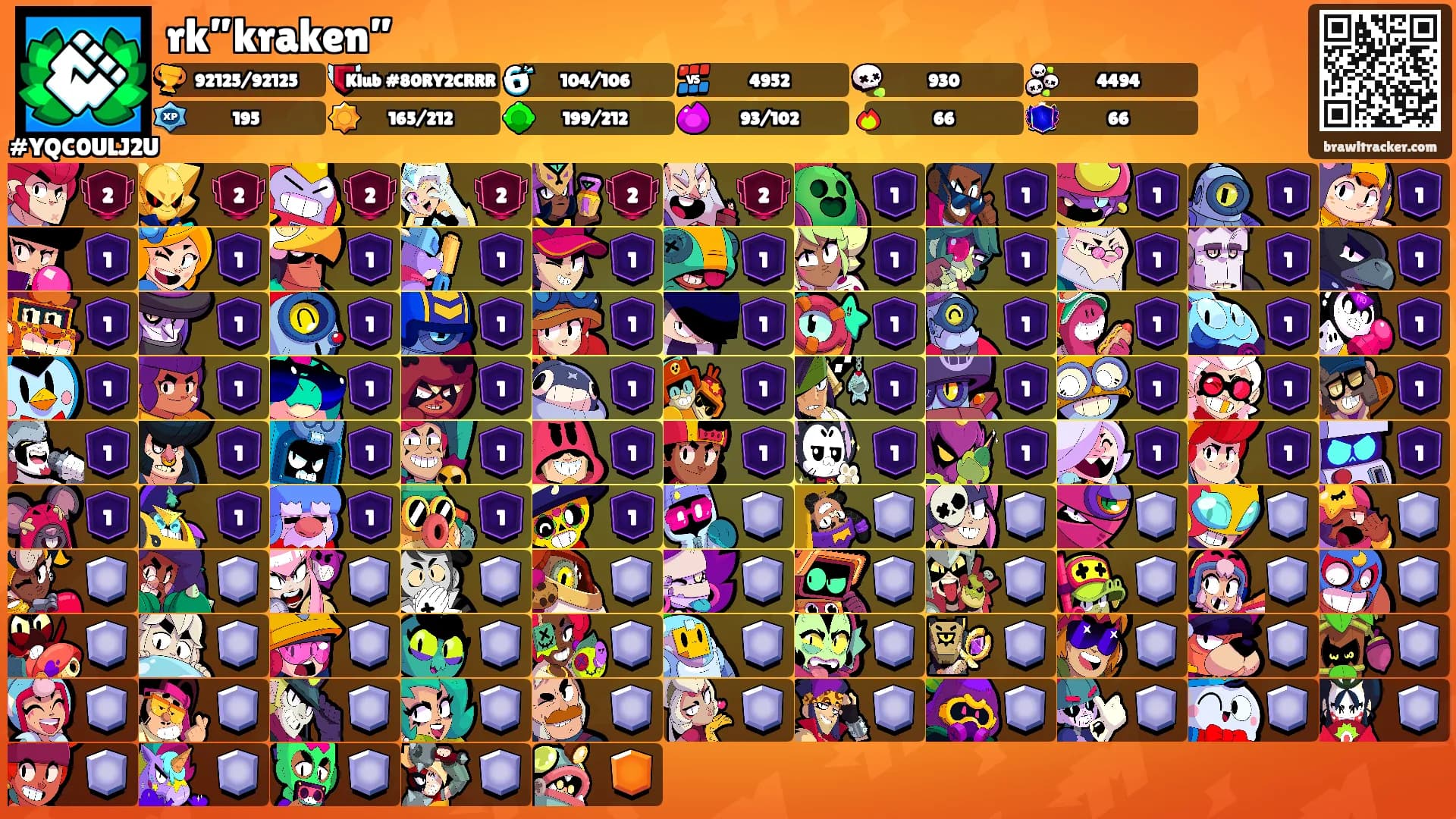 rk”kraken”'s Ranks