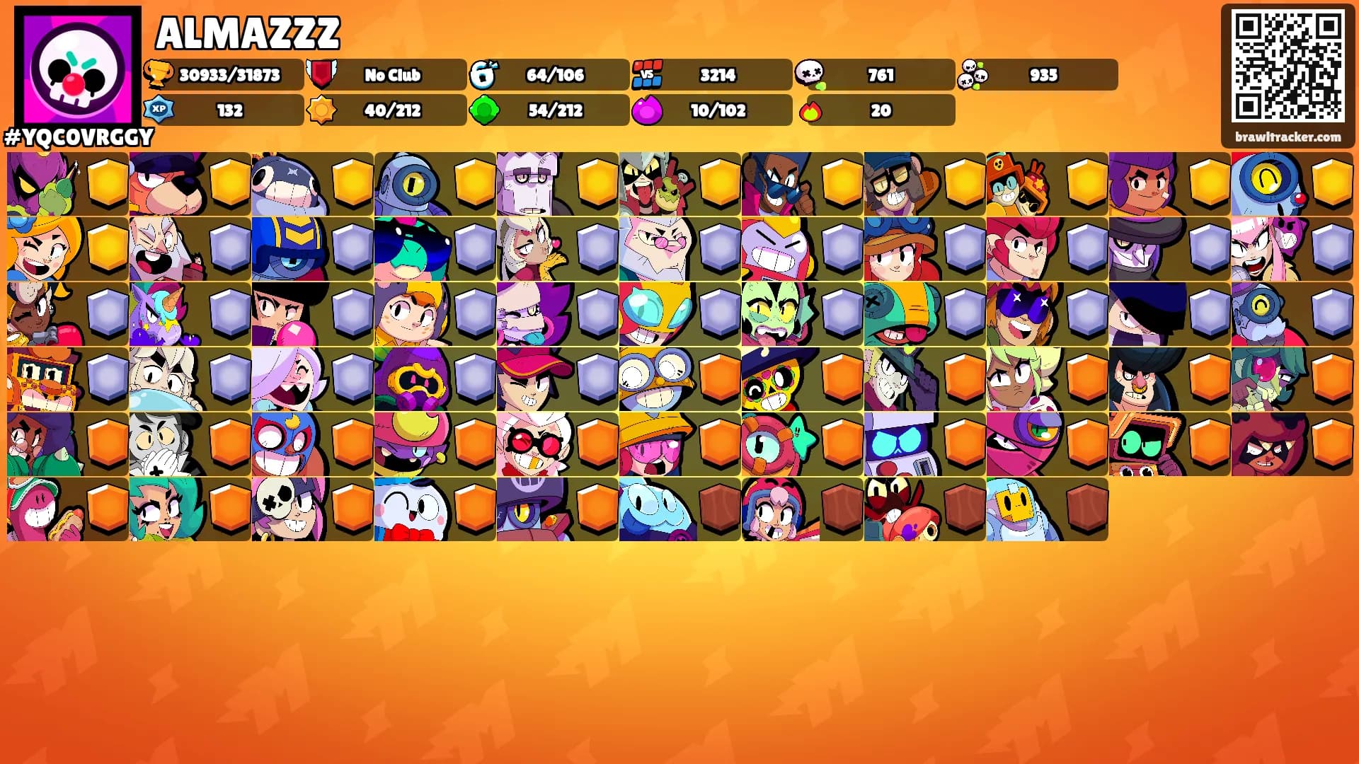 ALMAZZZ's Ranks