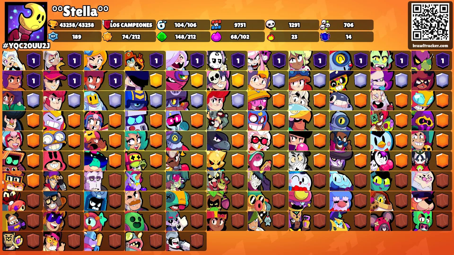 °°Stella°°'s Ranks