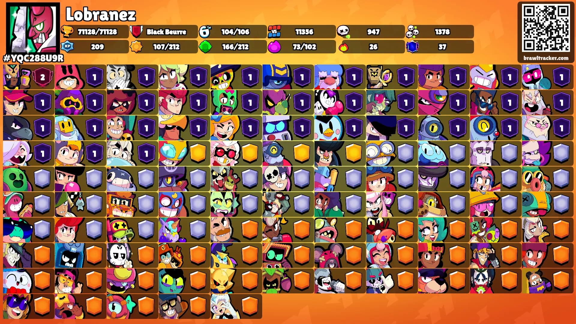 Lobranez's Ranks