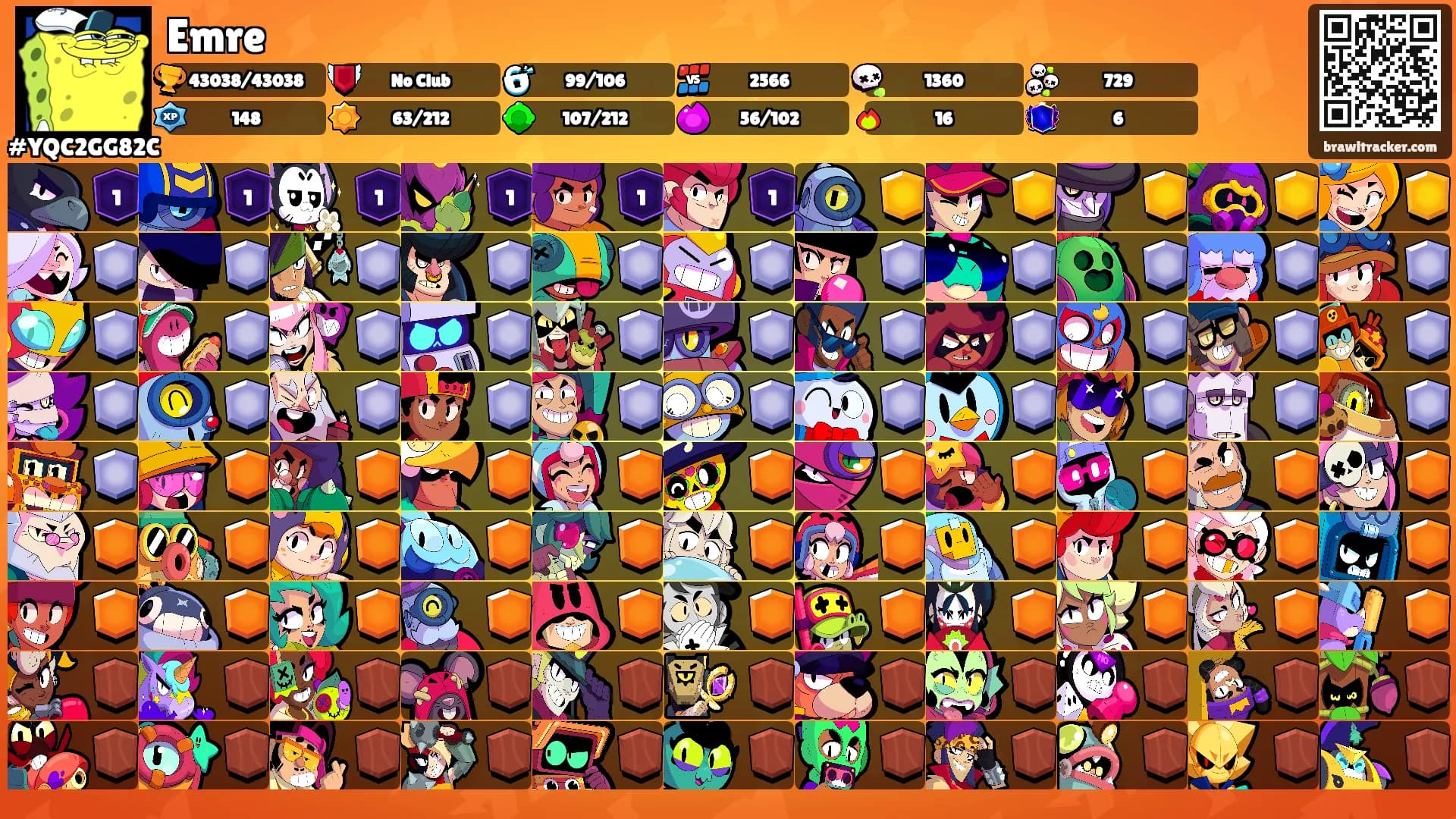 Emre's Ranks