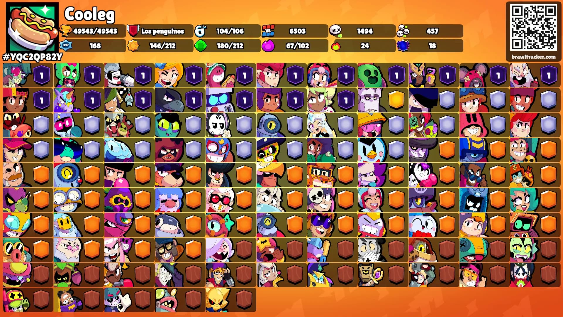 Cooleg's Ranks