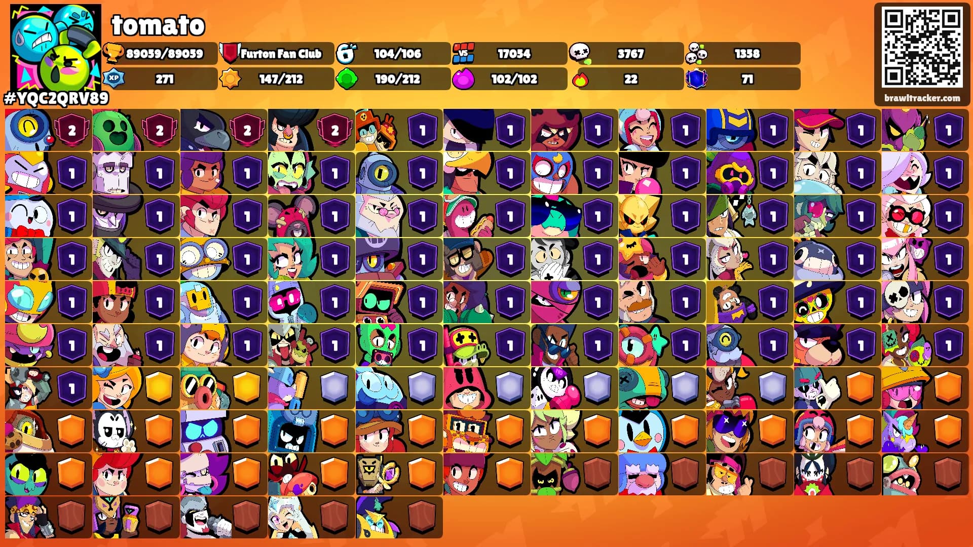 tomato's Ranks