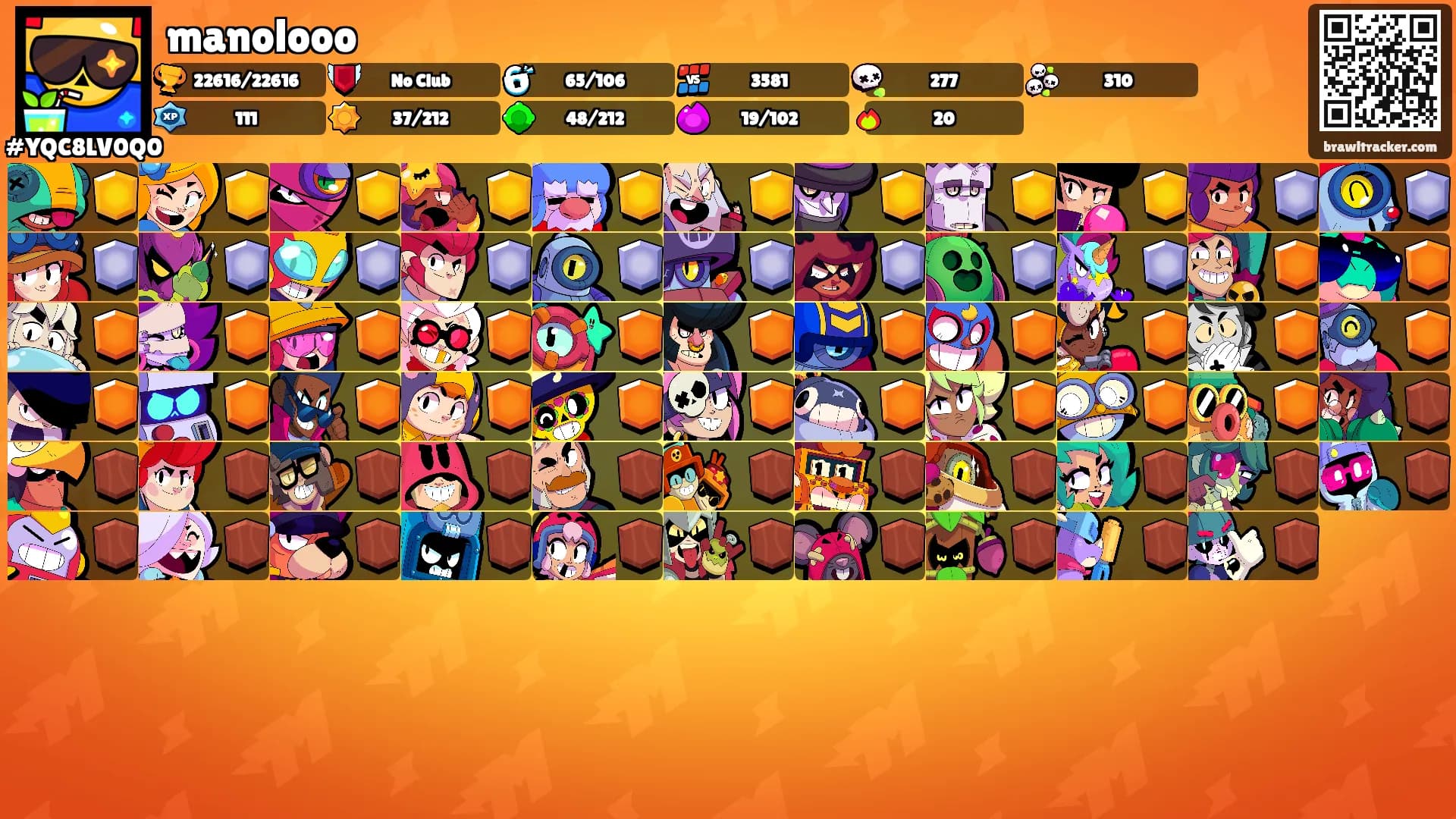 manolooo's Ranks