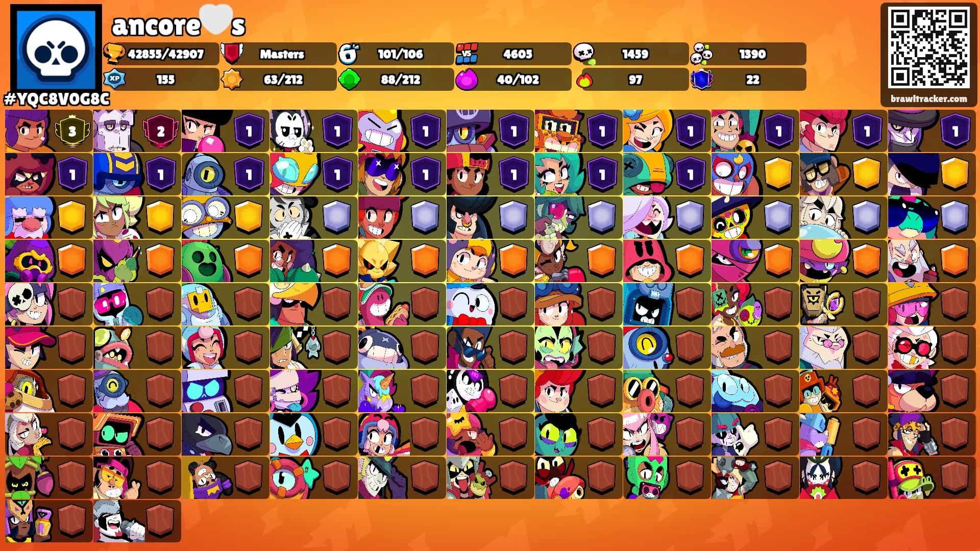 ancore🤍s's Ranks