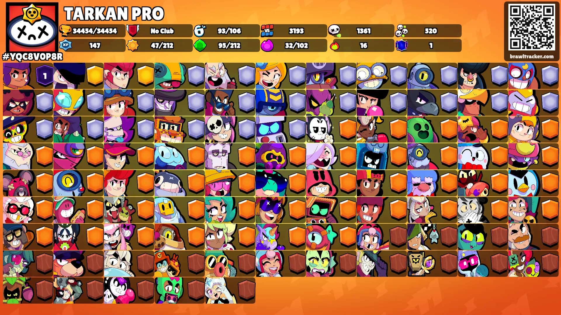 TARKAN PRO's Ranks