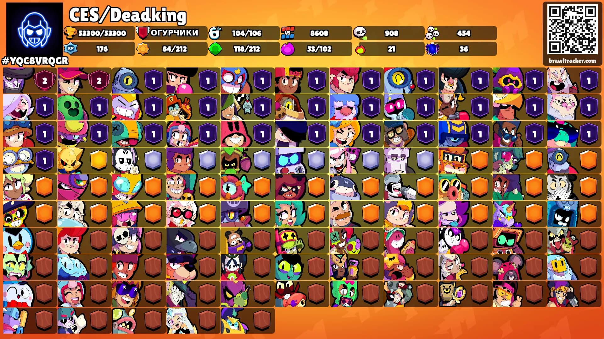 CES/Deadking's Ranks