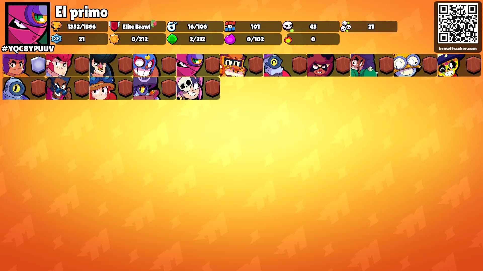 El primo's Ranks