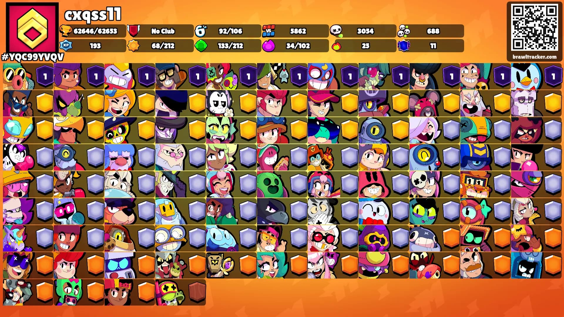 cxqss11's Ranks