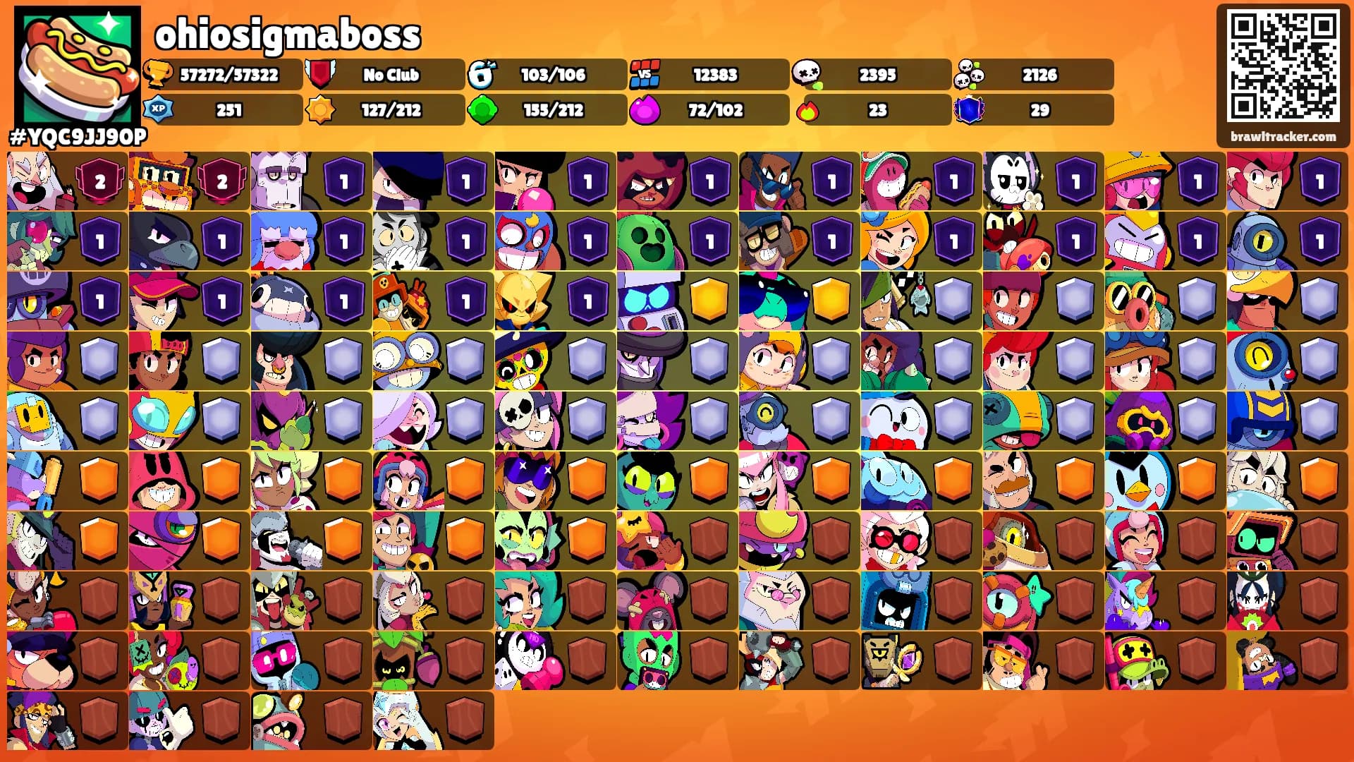 ohiosigmaboss's Ranks