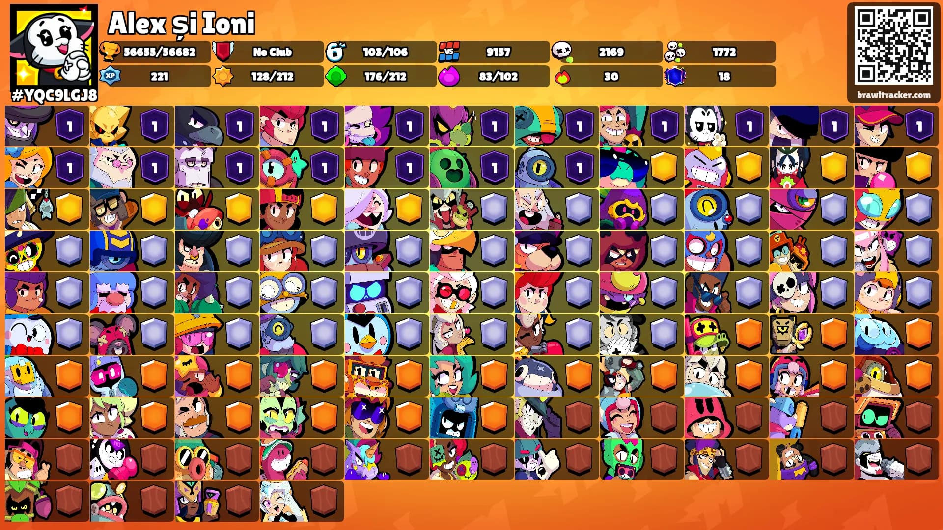 Alex și Ioni's Ranks