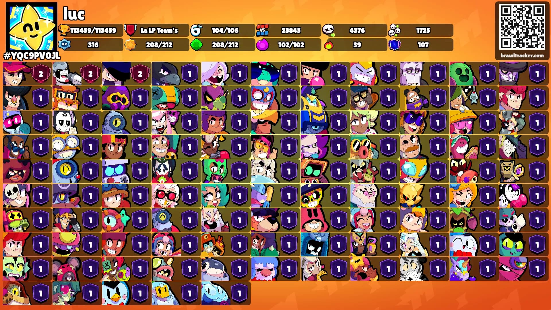 luc's Ranks