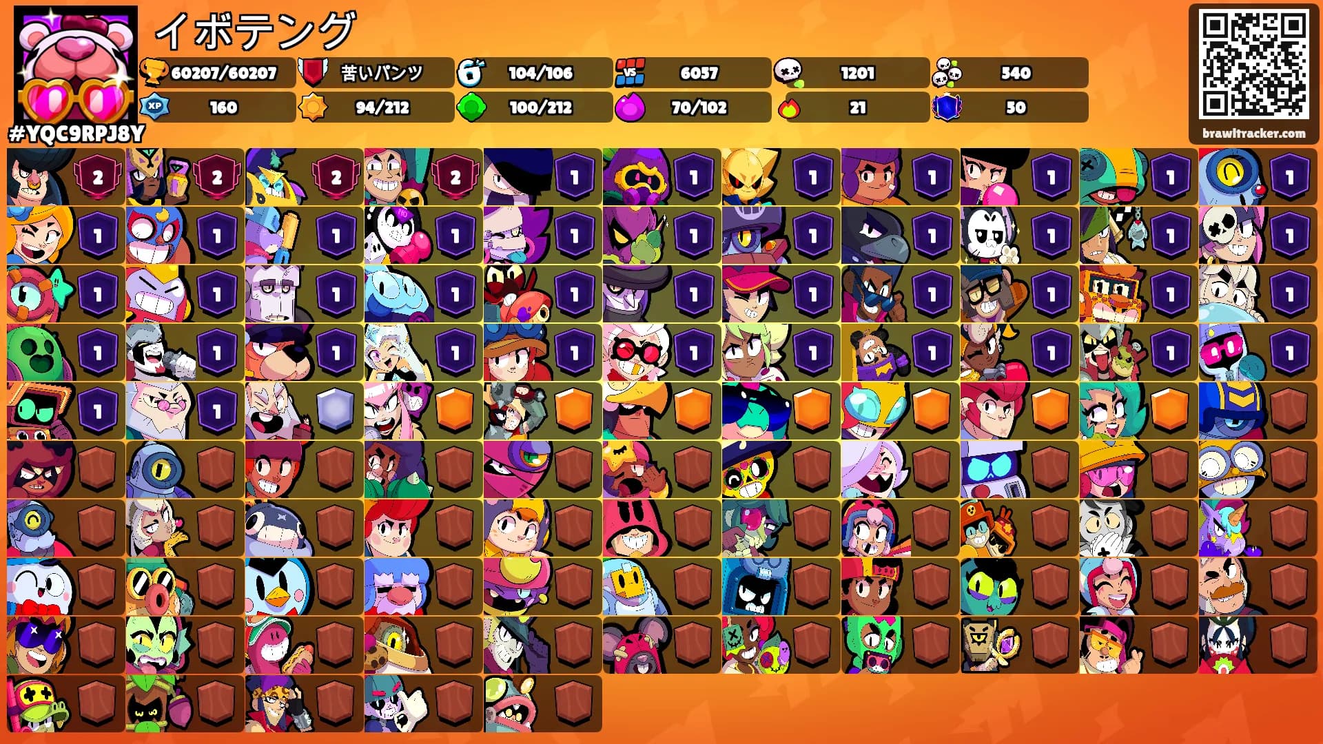 イボテング's Ranks