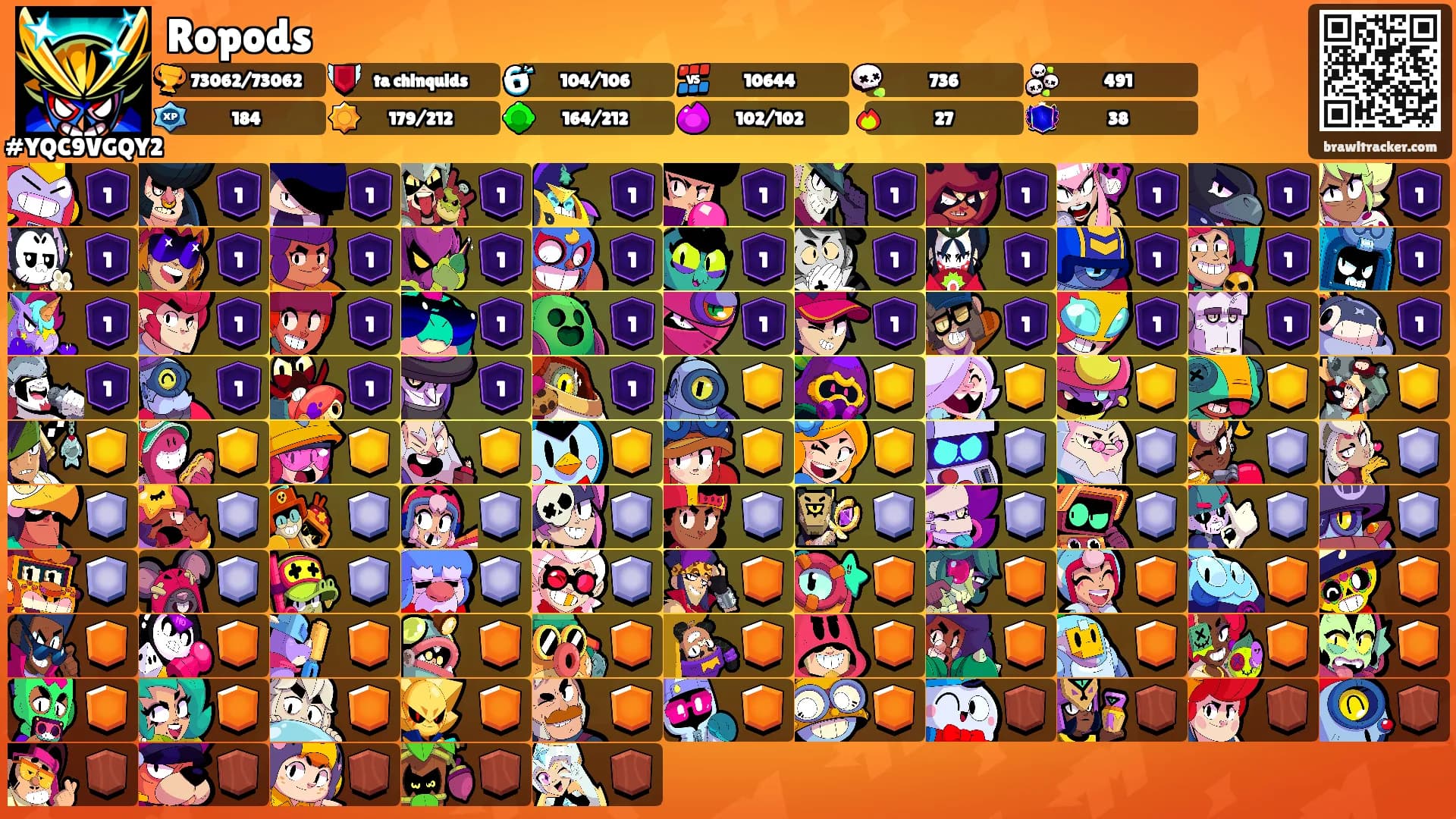Ropods's Ranks