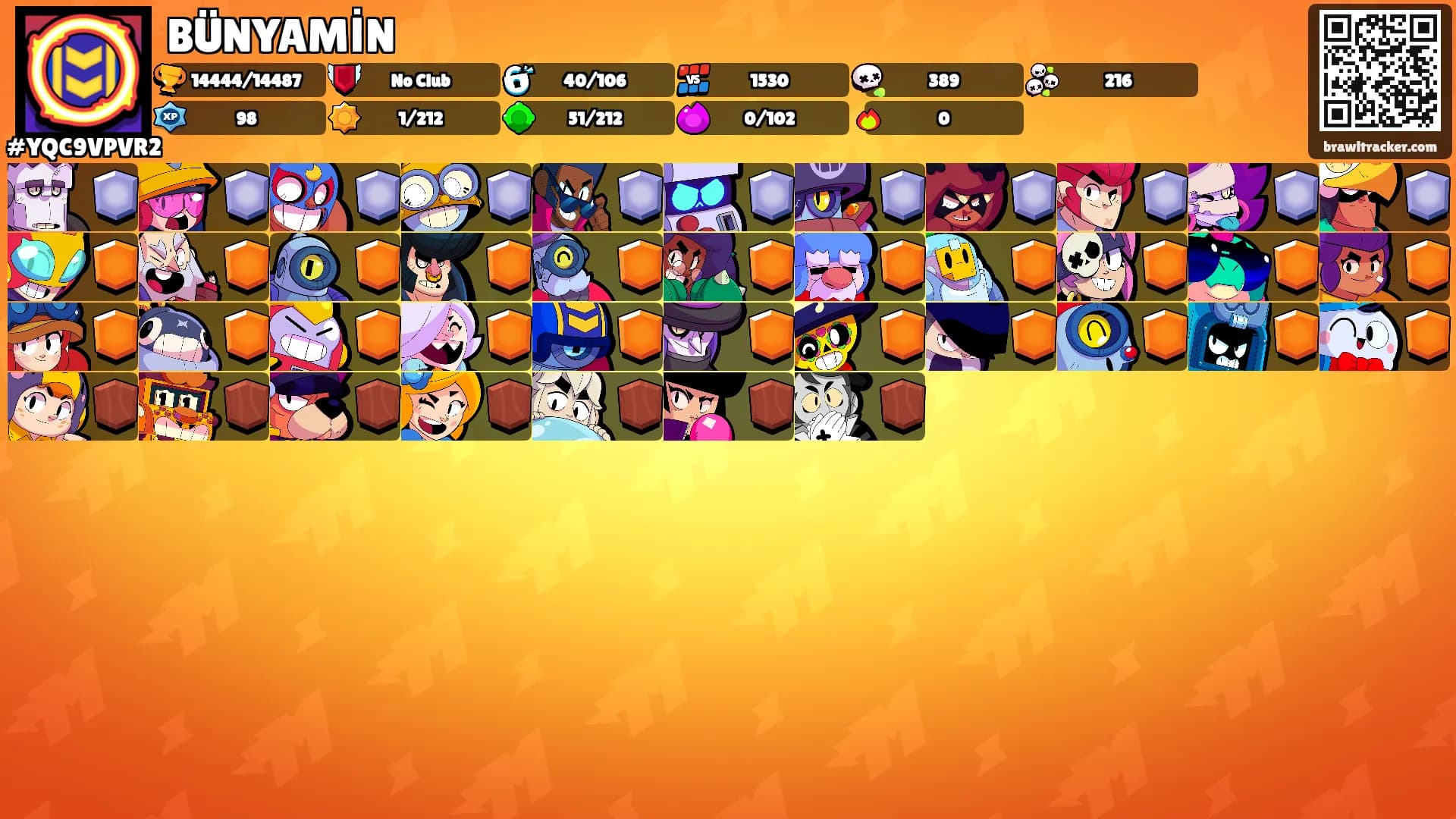 BÜNYAMİN's Ranks