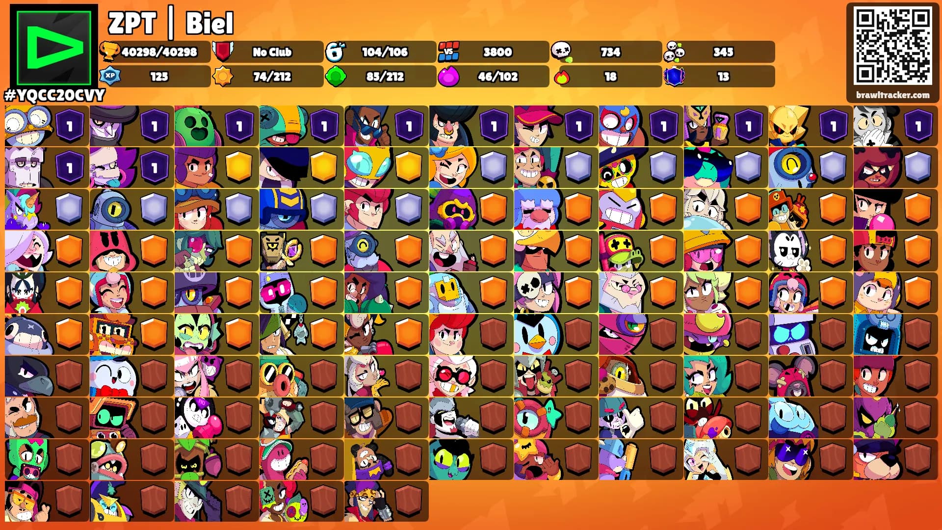 ZPT | Biel's Ranks