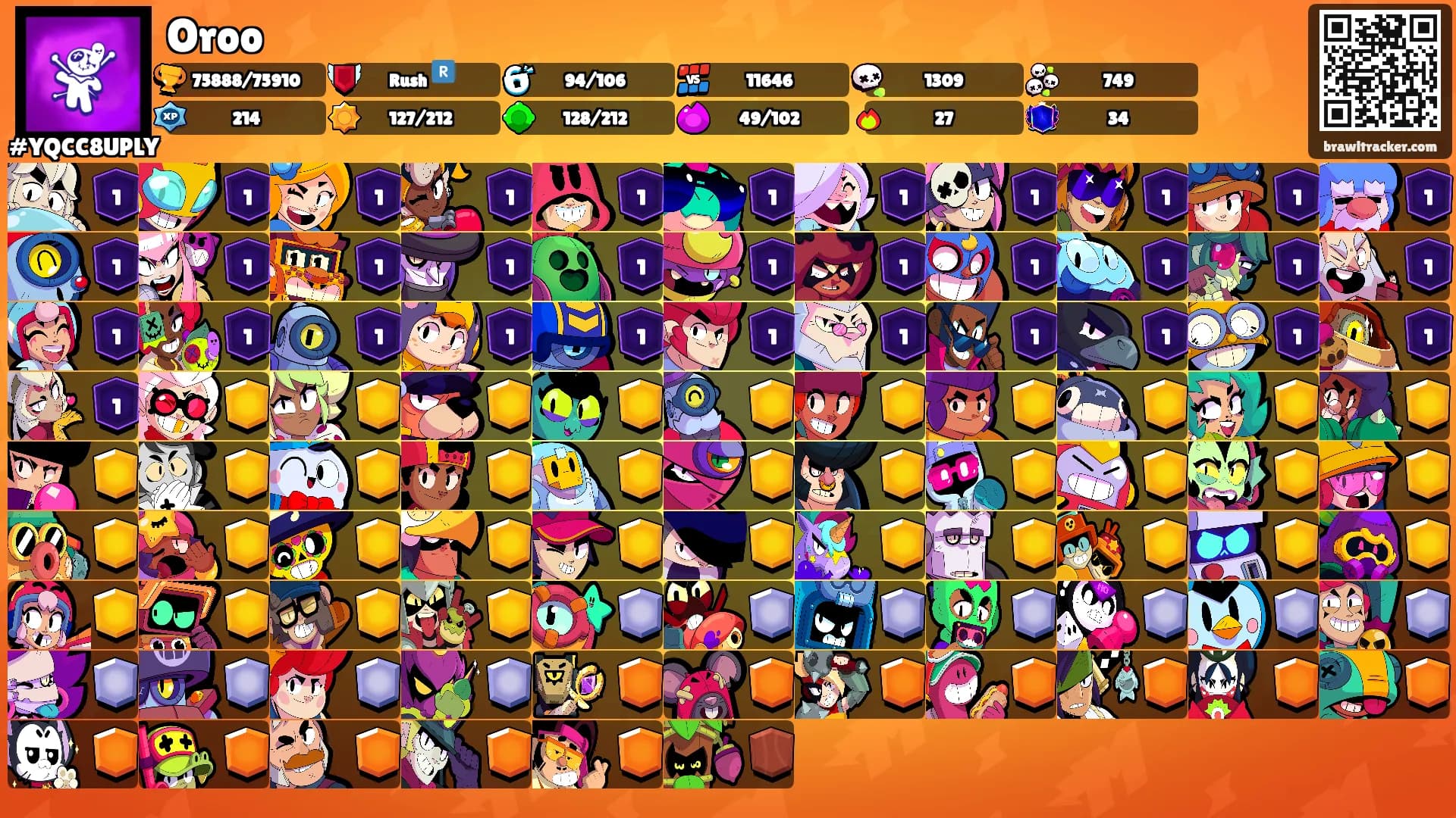 Oroo's Ranks