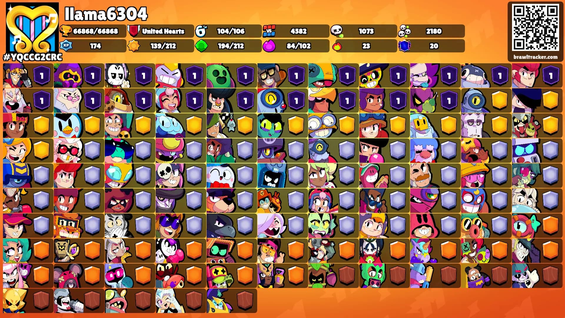 llama6304's Ranks