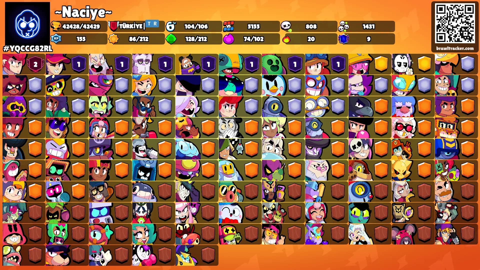 ~Naciye~'s Ranks