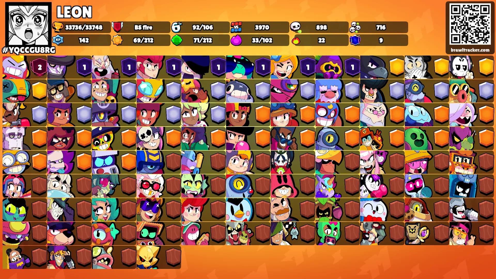 LEON's Ranks