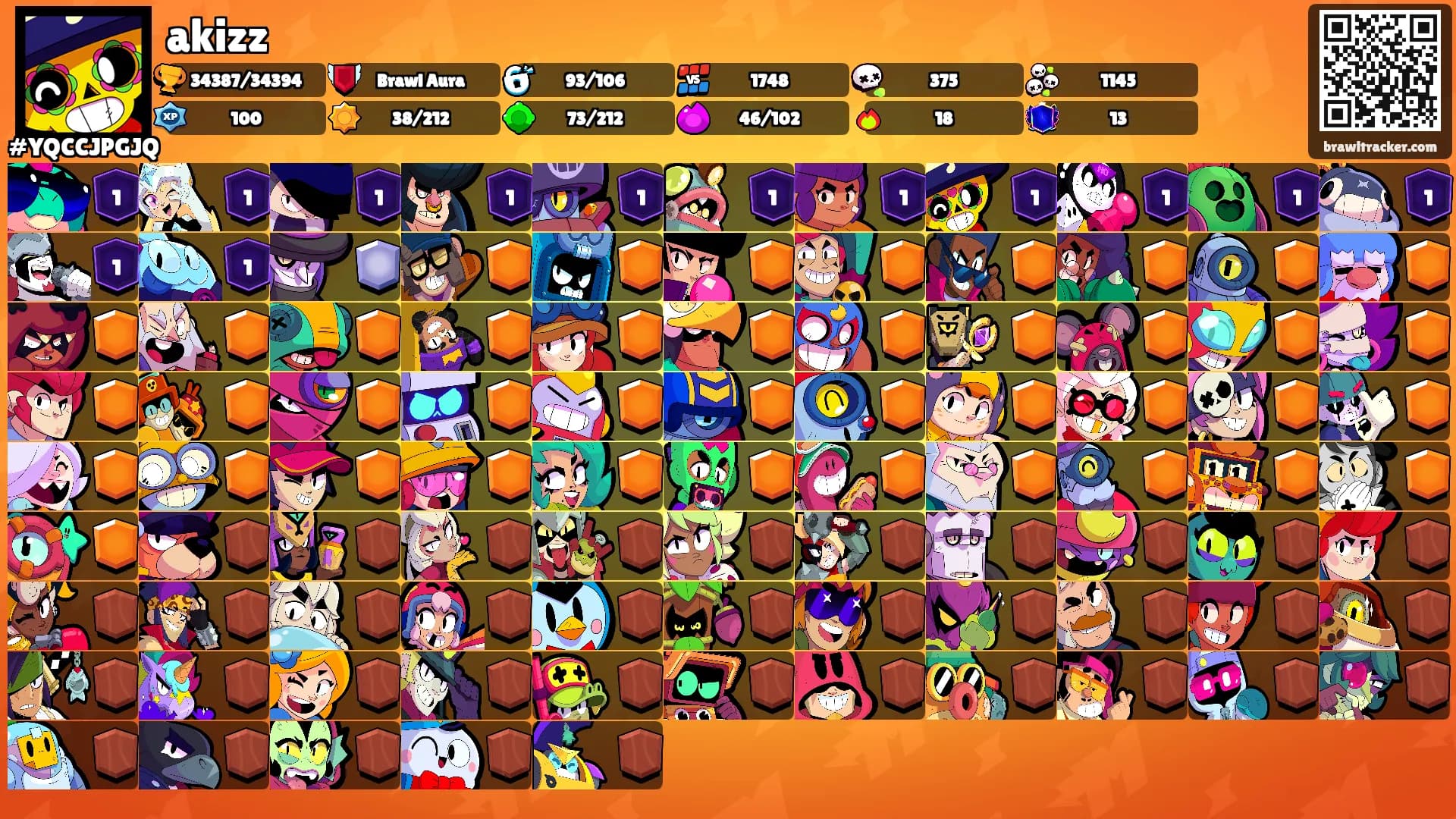 akizz's Ranks
