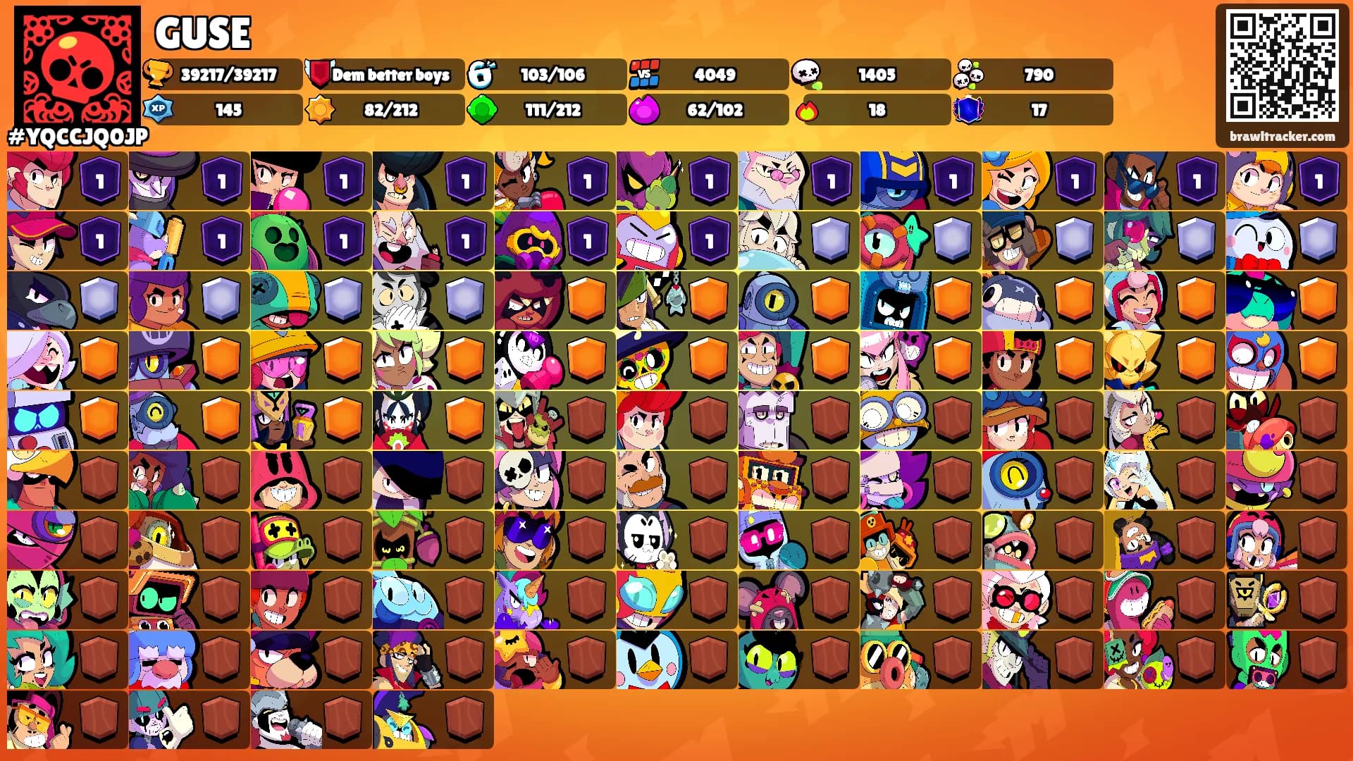 GUSE's Ranks