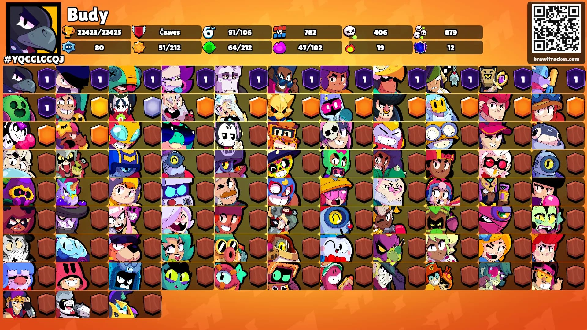 Budy's Ranks