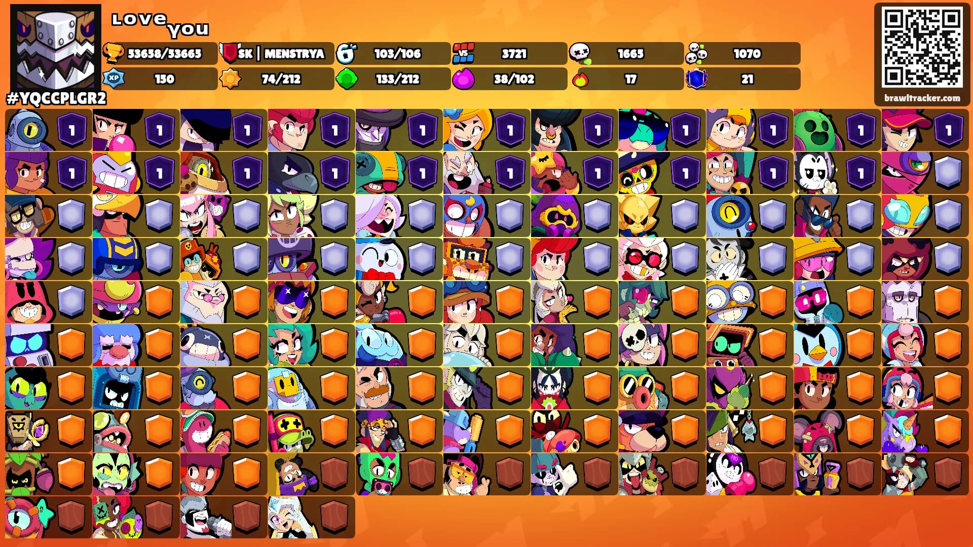 ᶫᵒᵛᵉᵧₒᵤ's Ranks