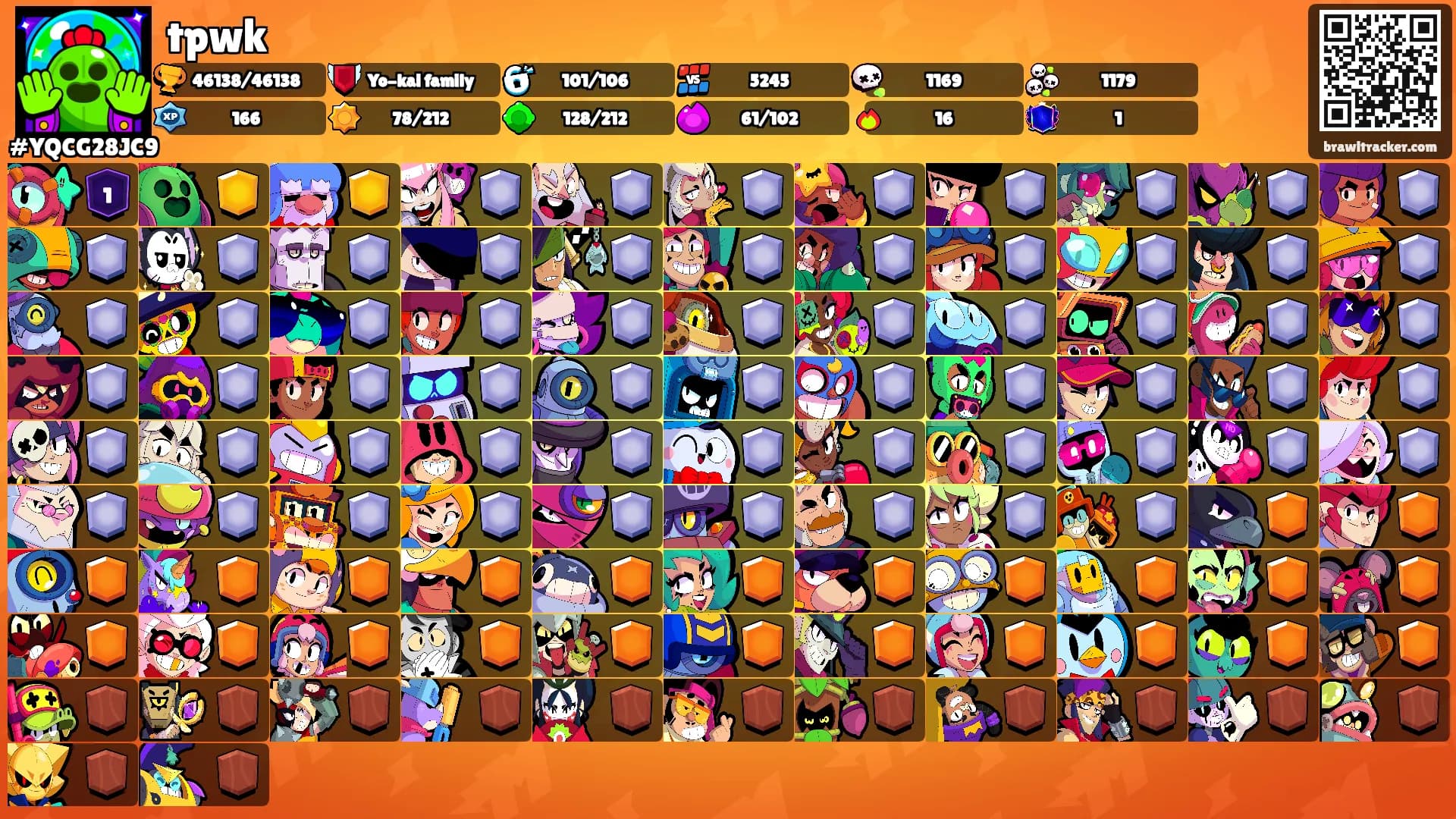 tpwk's Ranks