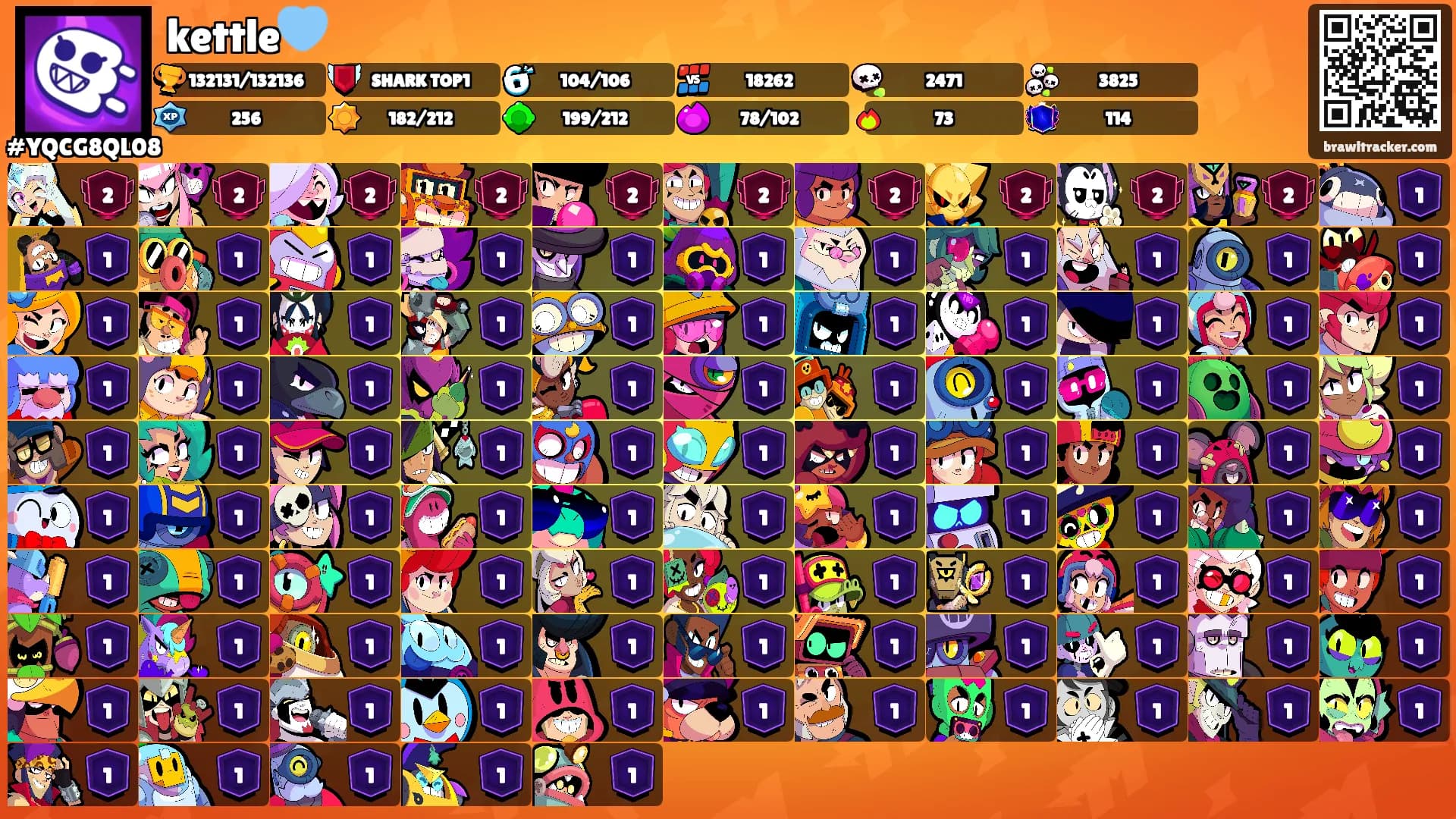 kettle🩵's Ranks