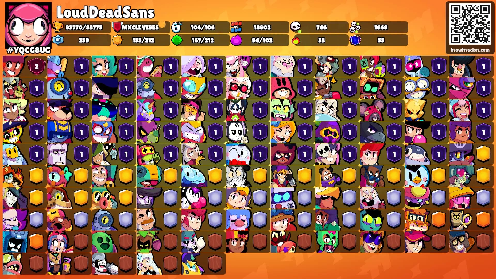 LoudDeadSans's Ranks