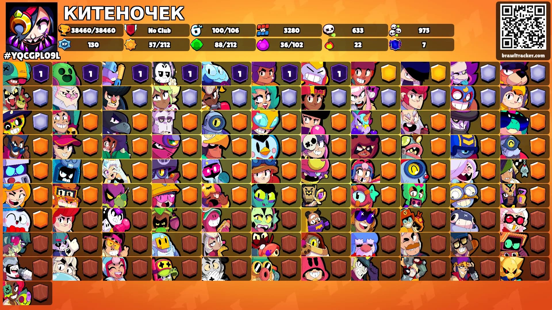 КИТЕНОЧЕК's Ranks