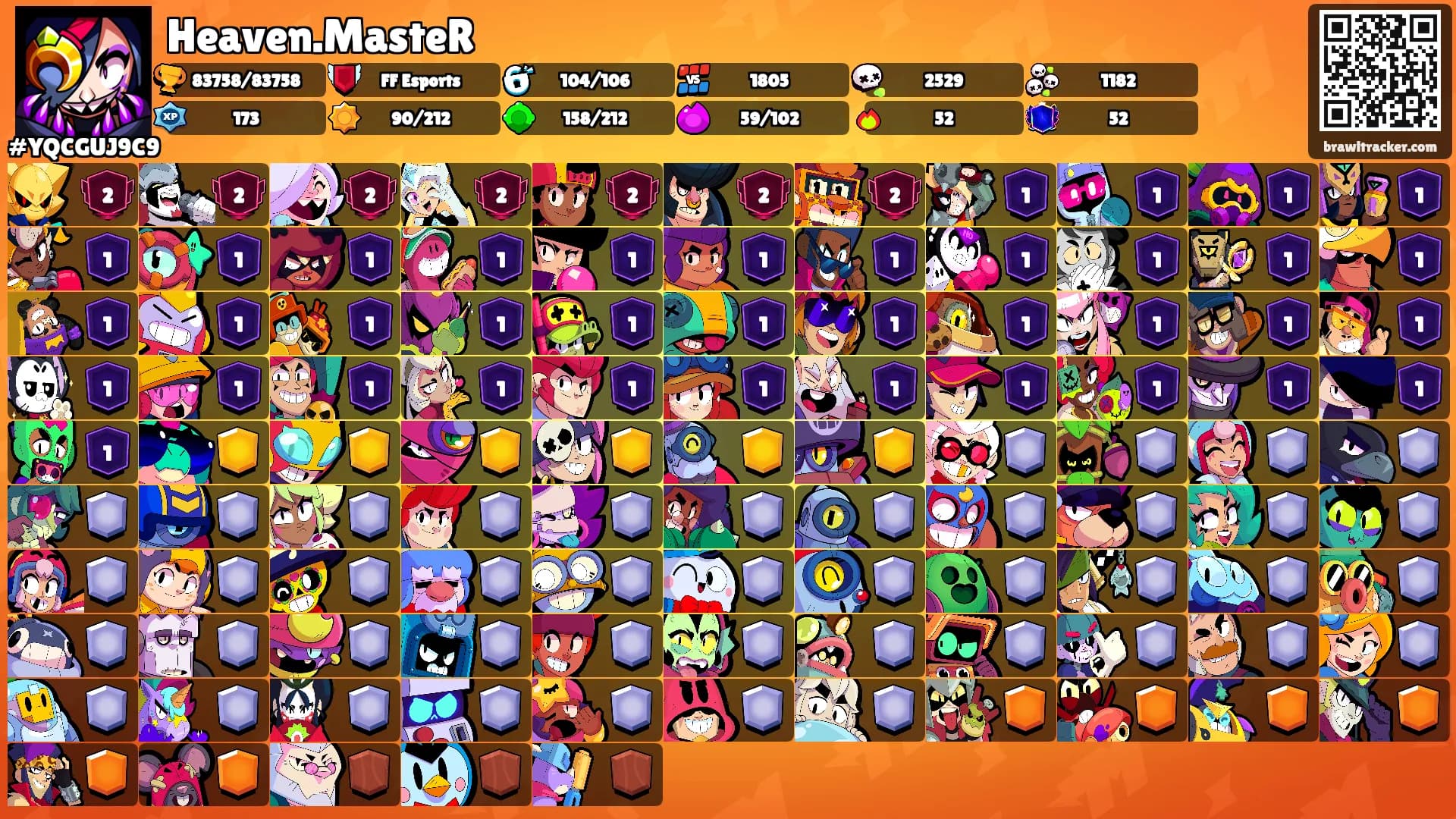 Heaven.MasteR's Ranks