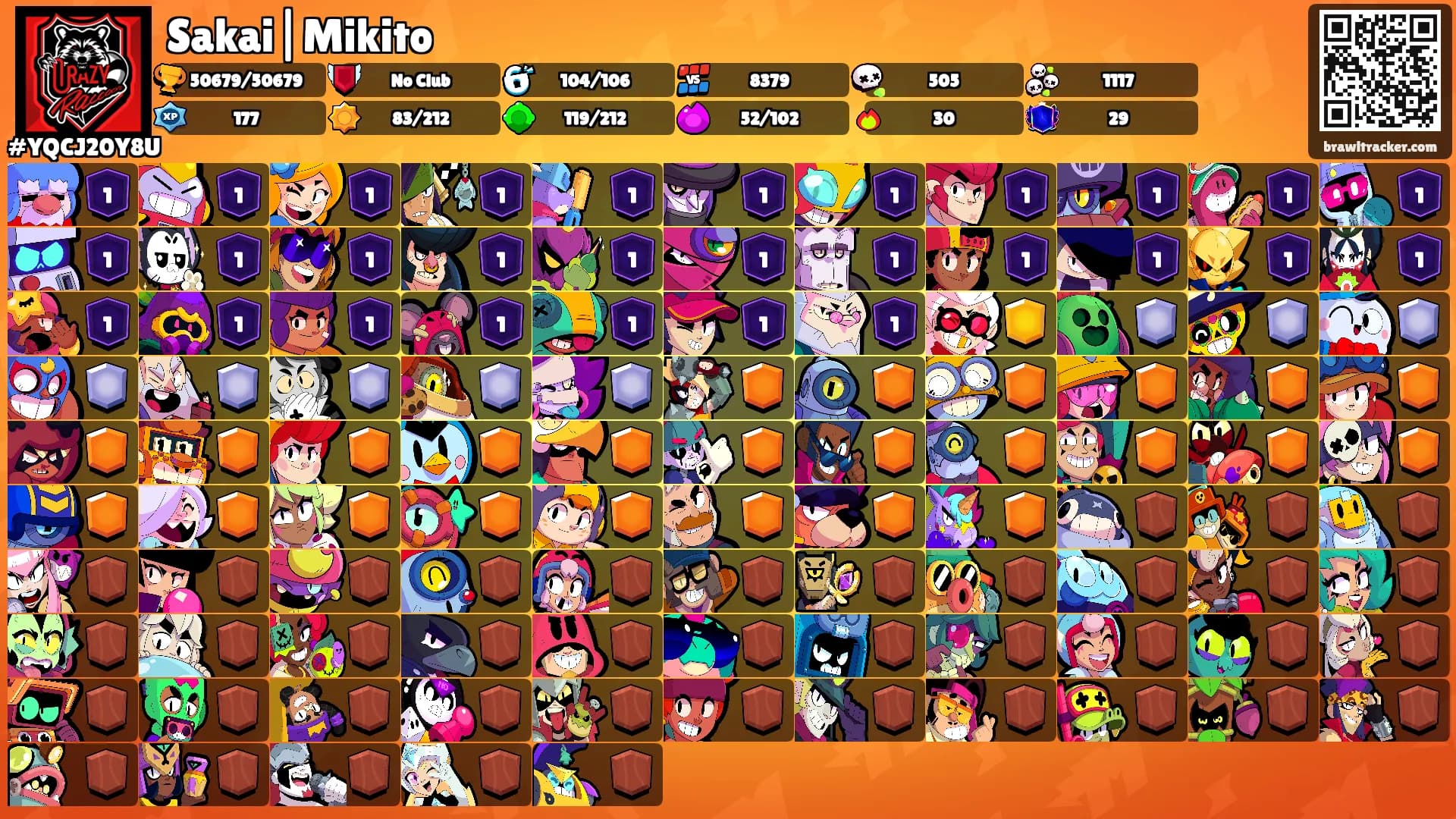 Sakai|Mikito's Ranks