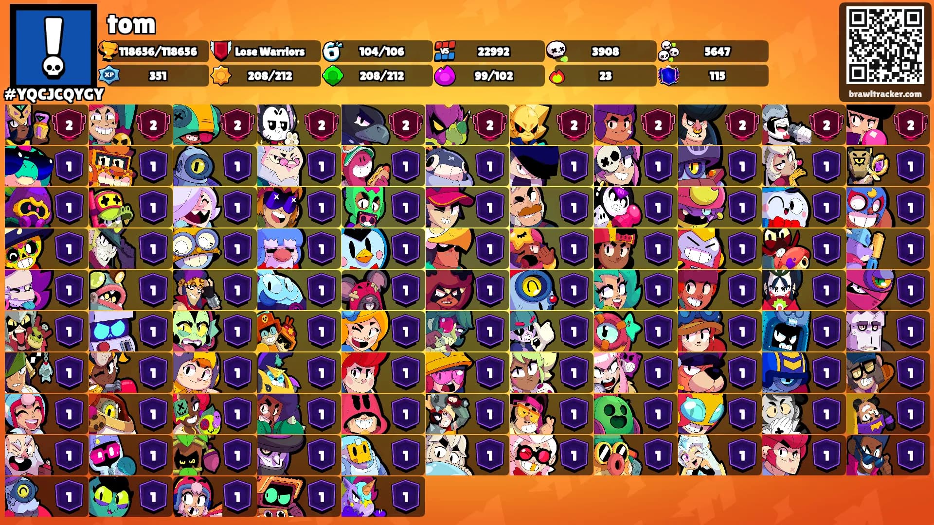 tom's Ranks