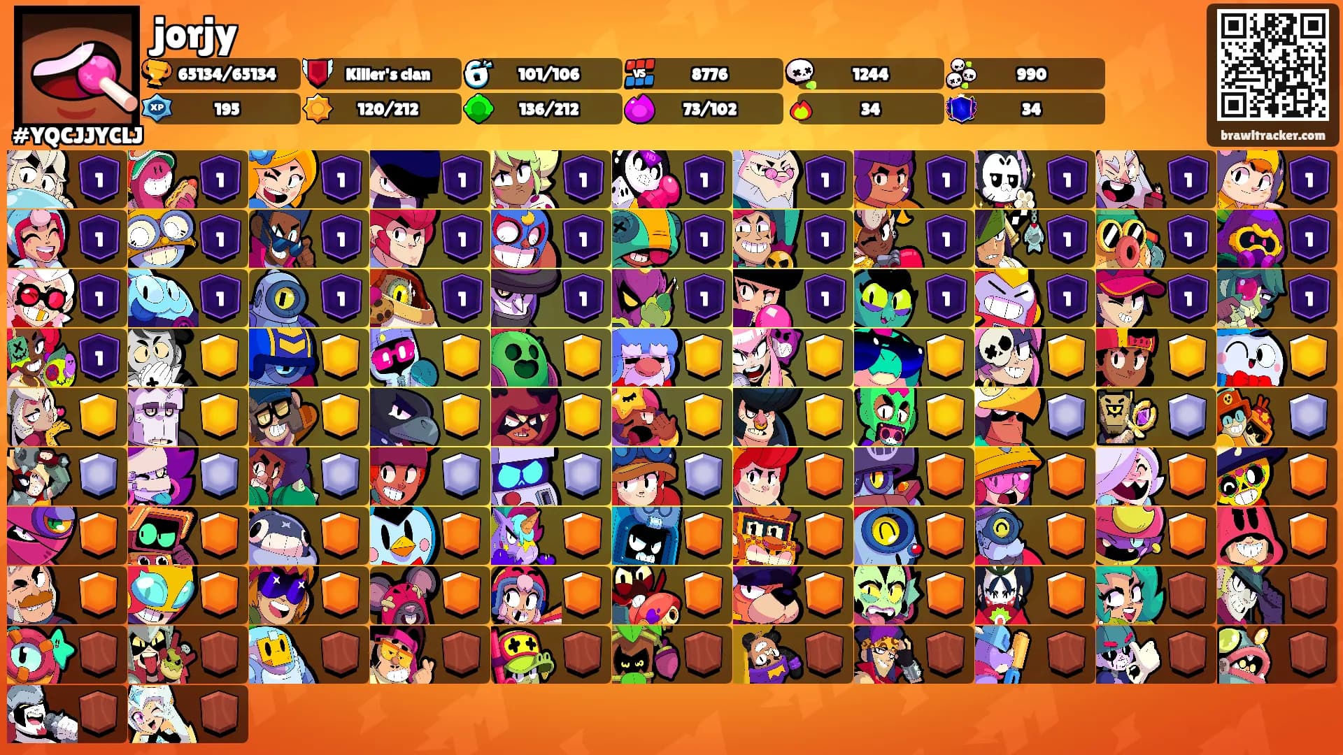 jorjy's Ranks