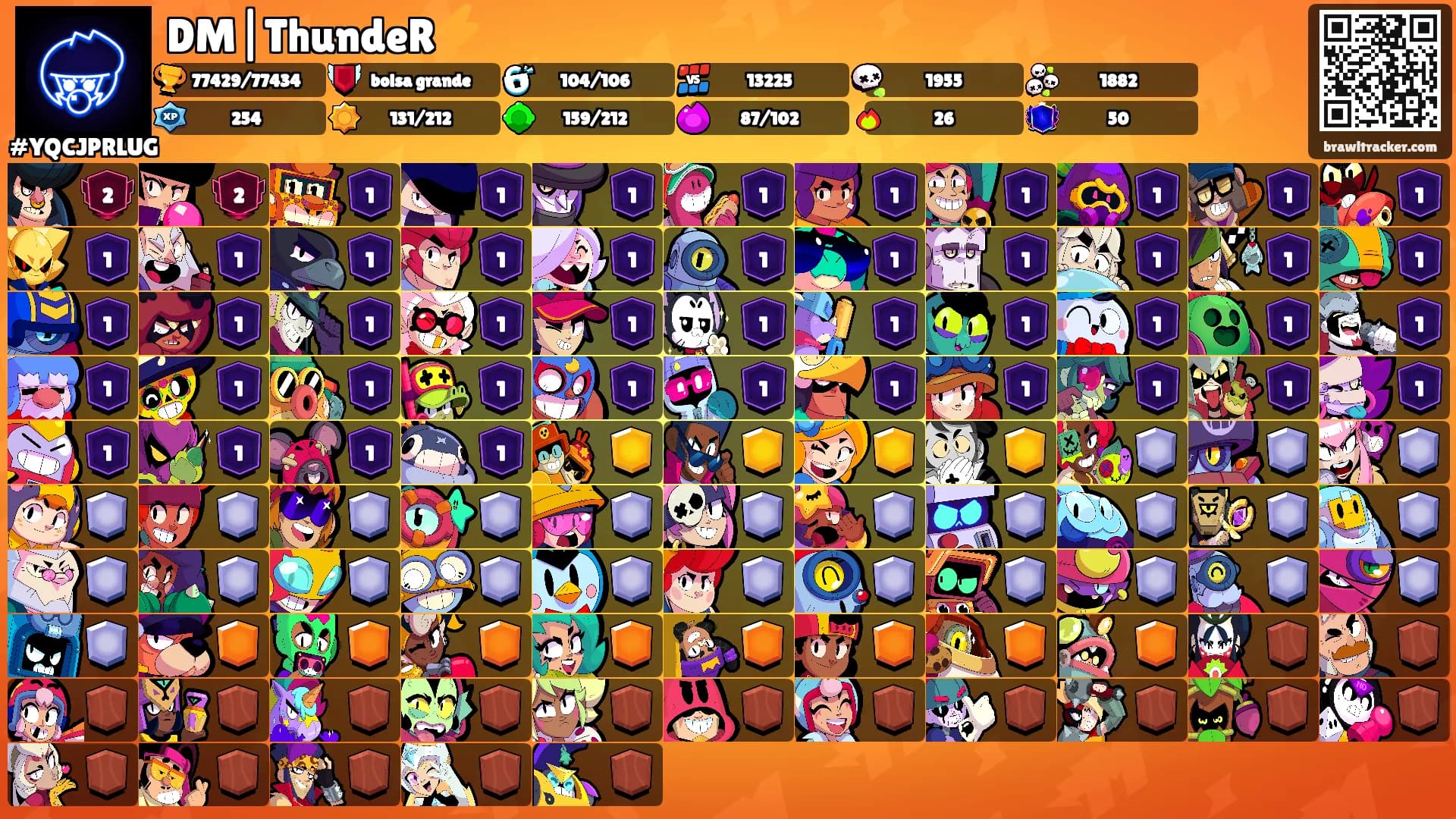 DM|ThundeR⚡️'s Ranks