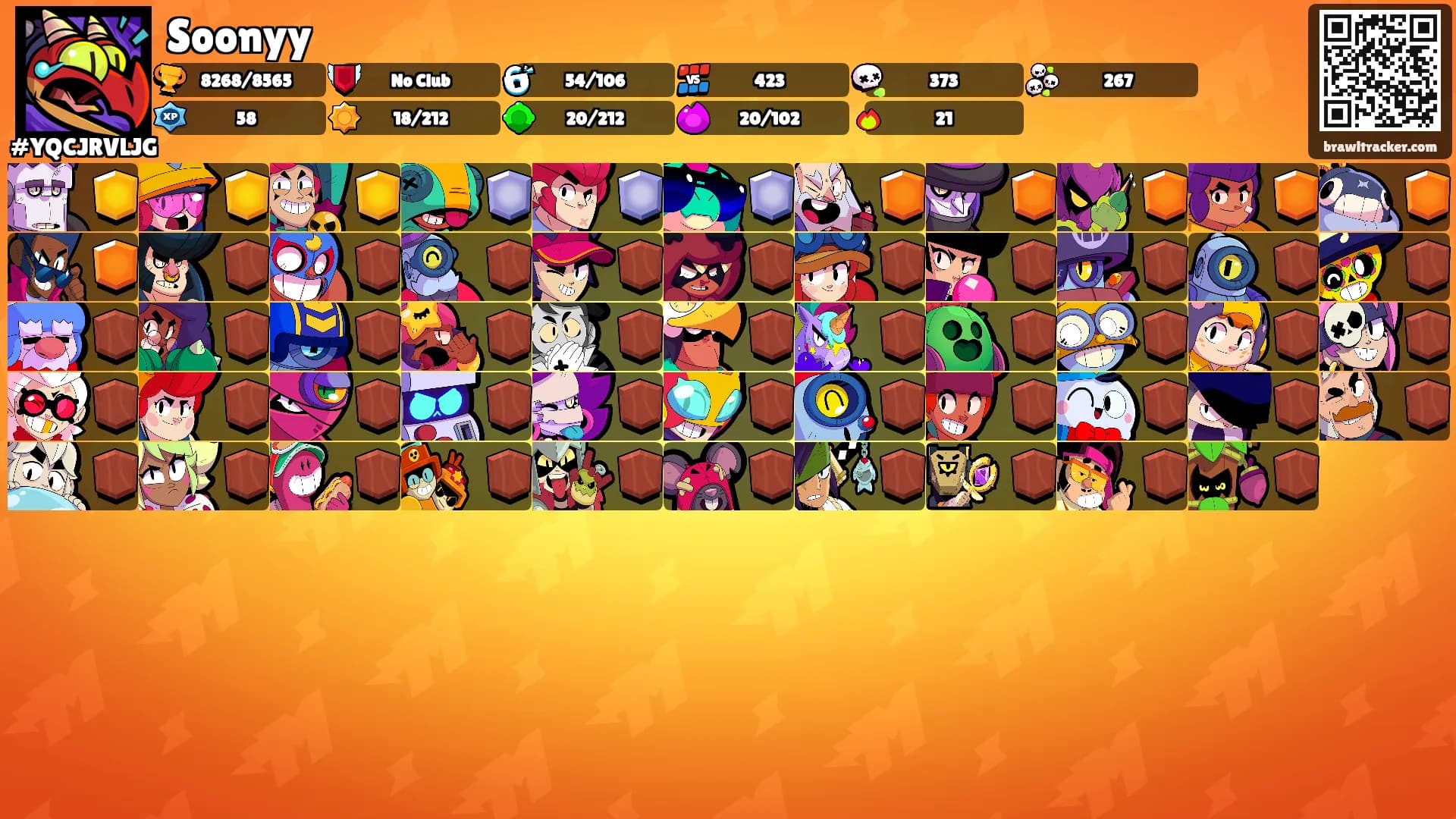Soonyy's Ranks