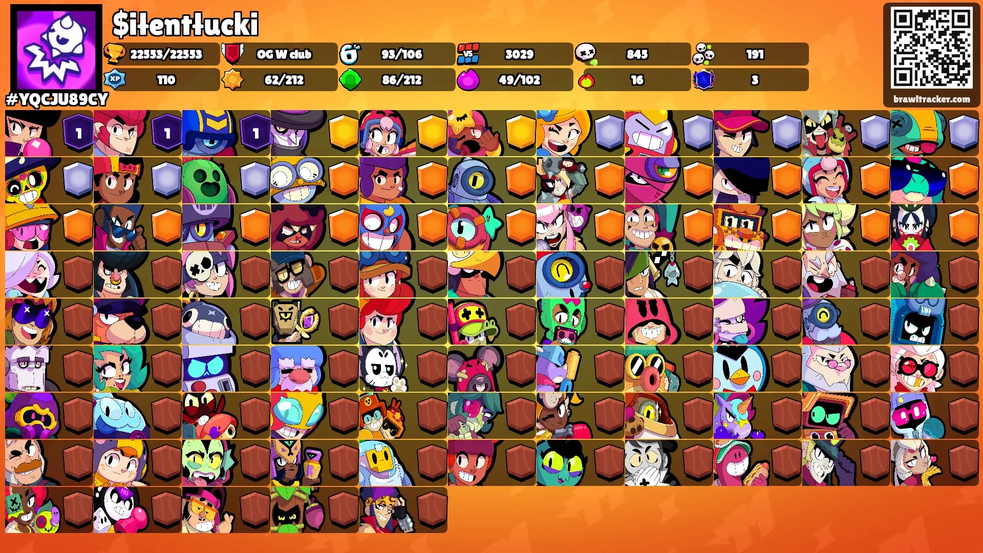 $iłentłucki's Ranks