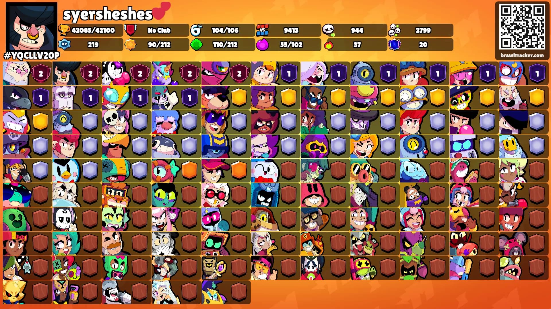 syersheshes💕's Ranks