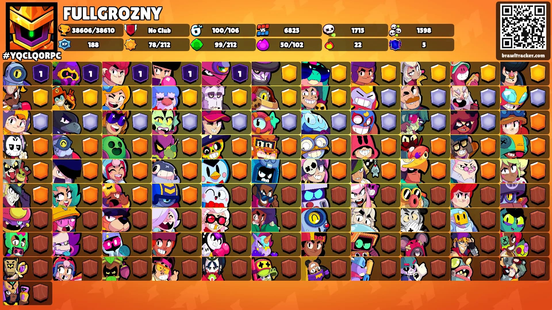 FULLGROZNY's Ranks