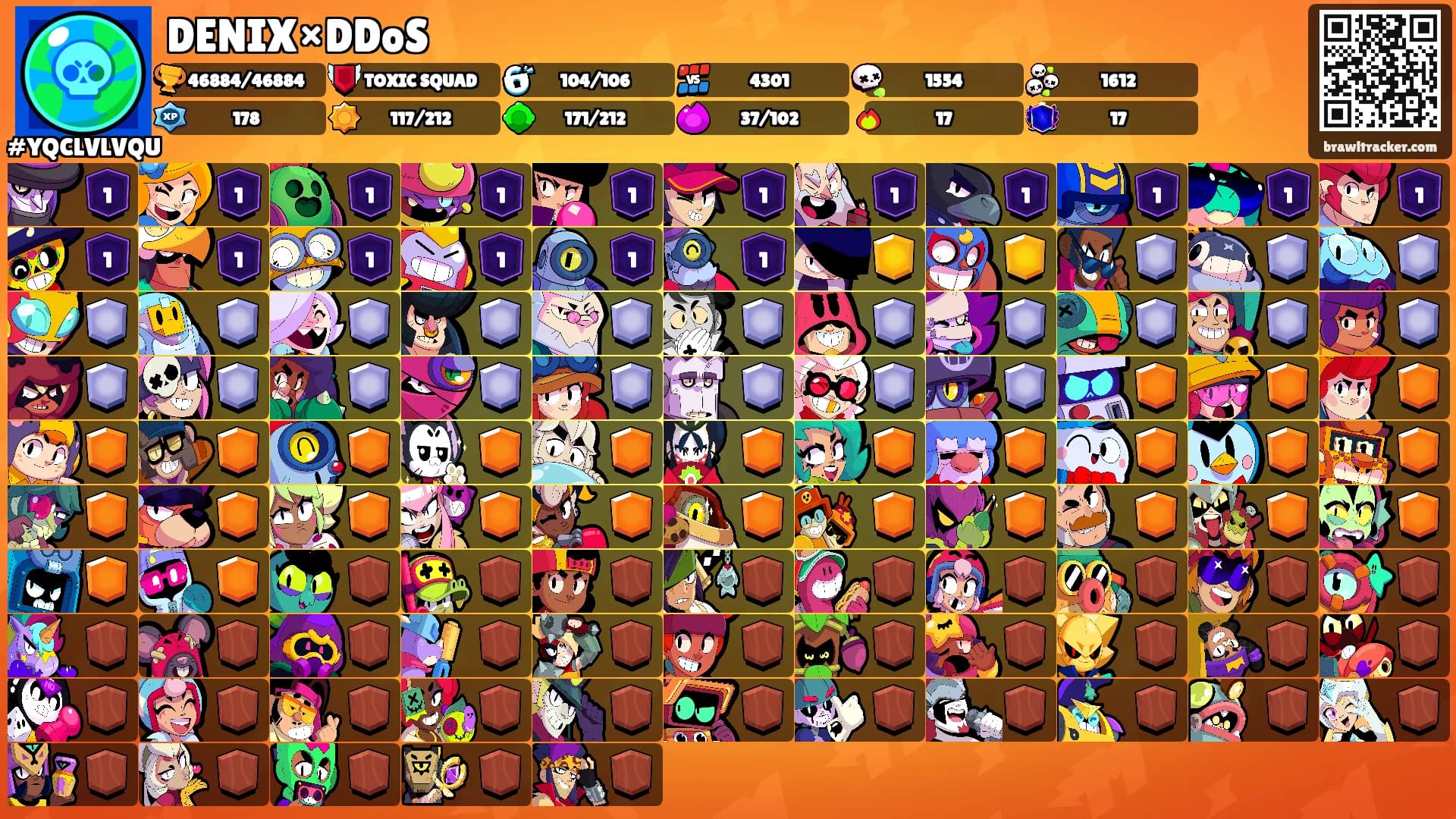 DENIX×DDoS's Ranks
