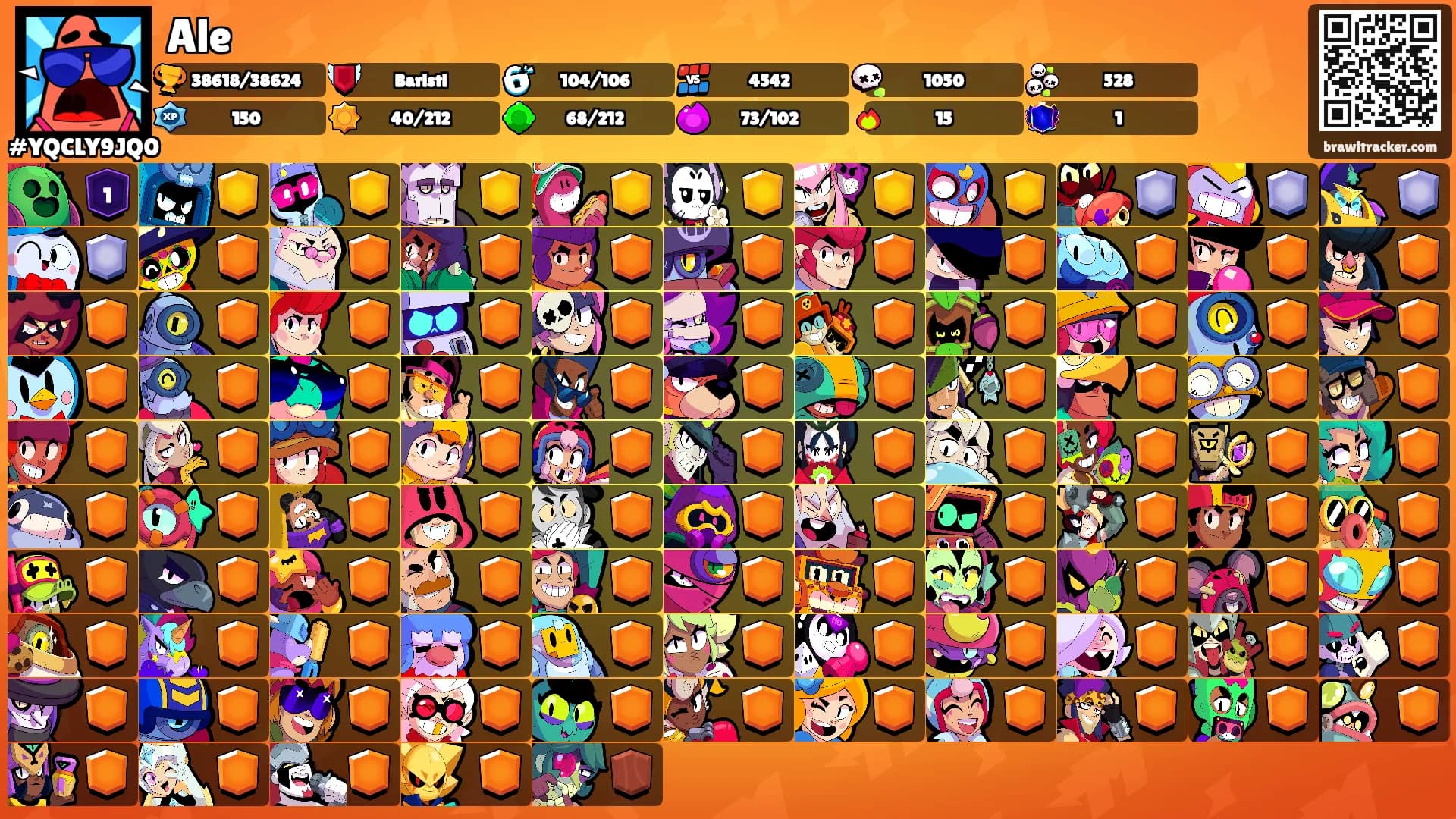 Ale's Ranks