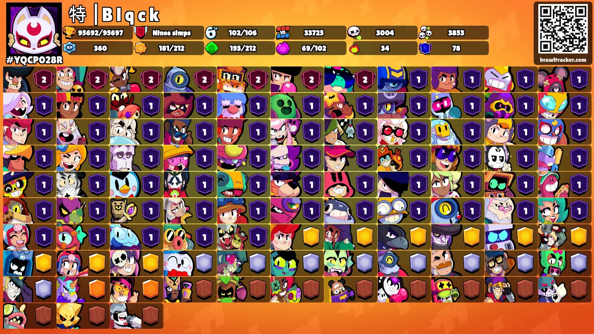 特 |B l q c k's Ranks