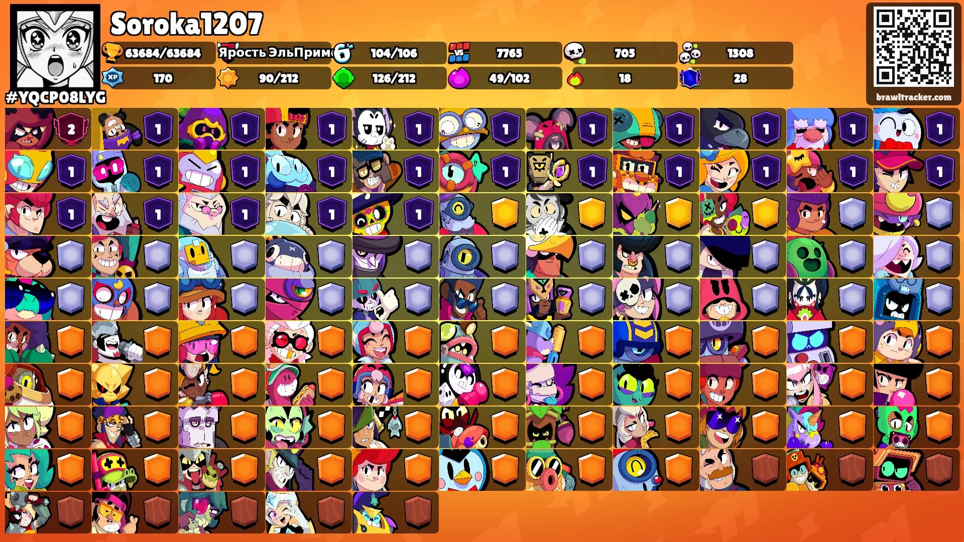 Soroka1207's Ranks