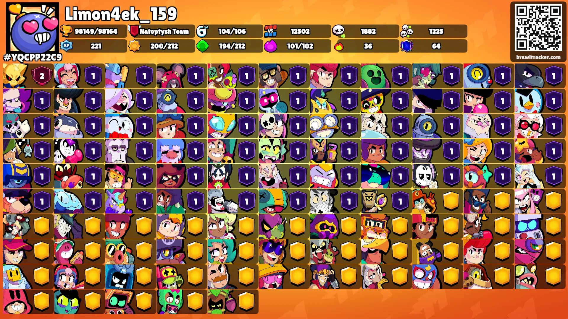 Limon4ek_159's Ranks
