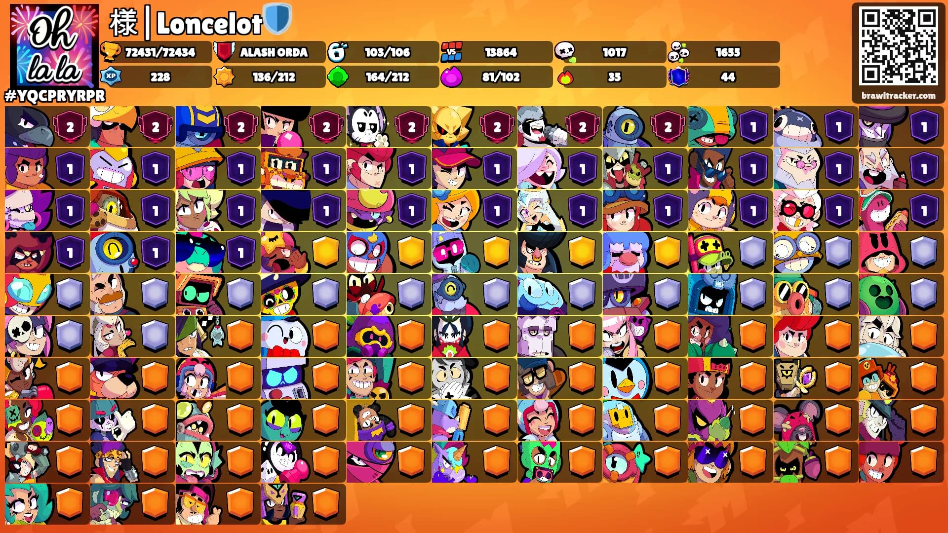 様|Loncelot🛡️'s Ranks