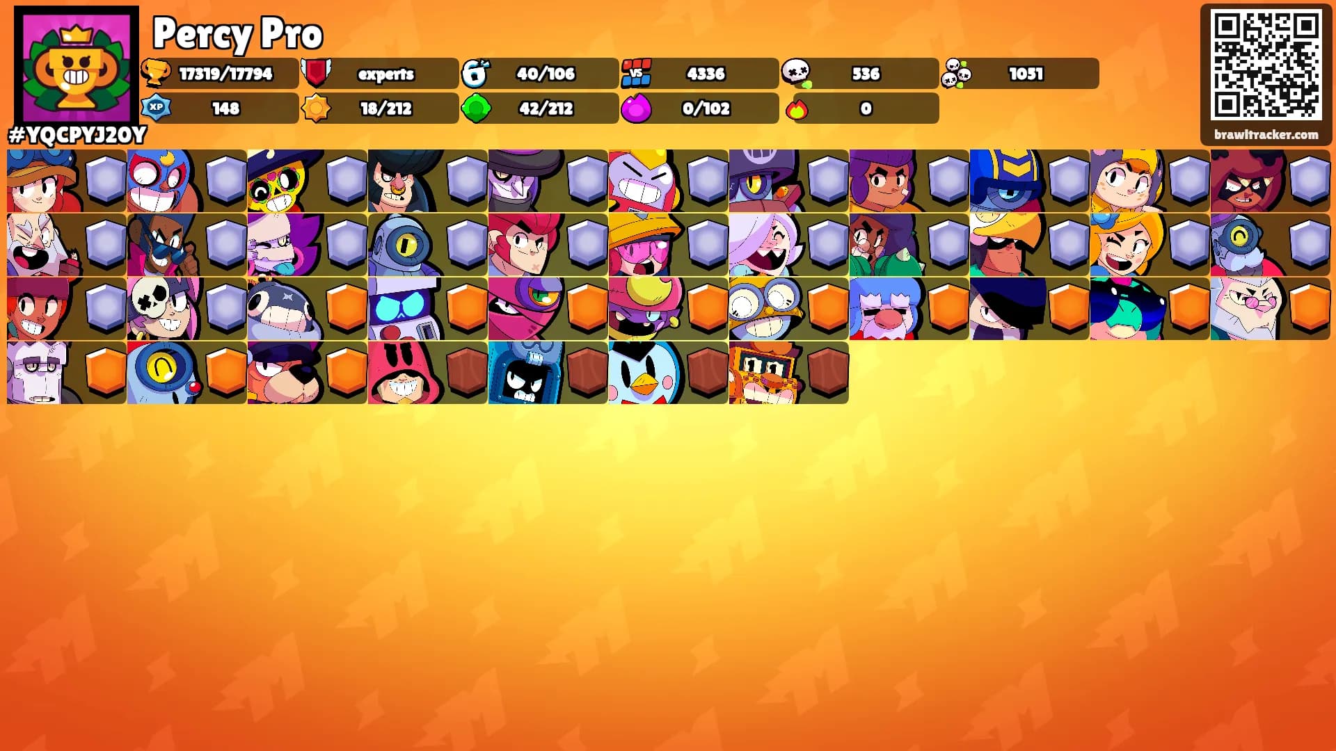 Percy Pro's Ranks