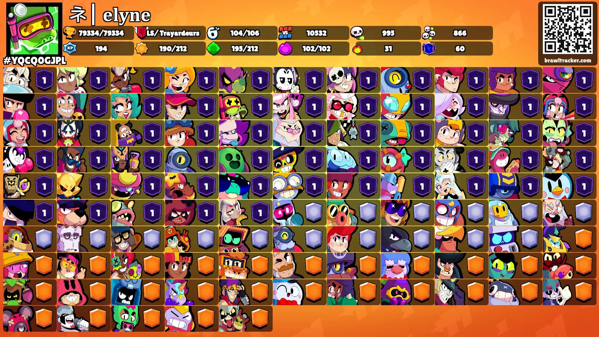 ネ| 𝐞𝐥𝐲𝐧𝐞's Ranks