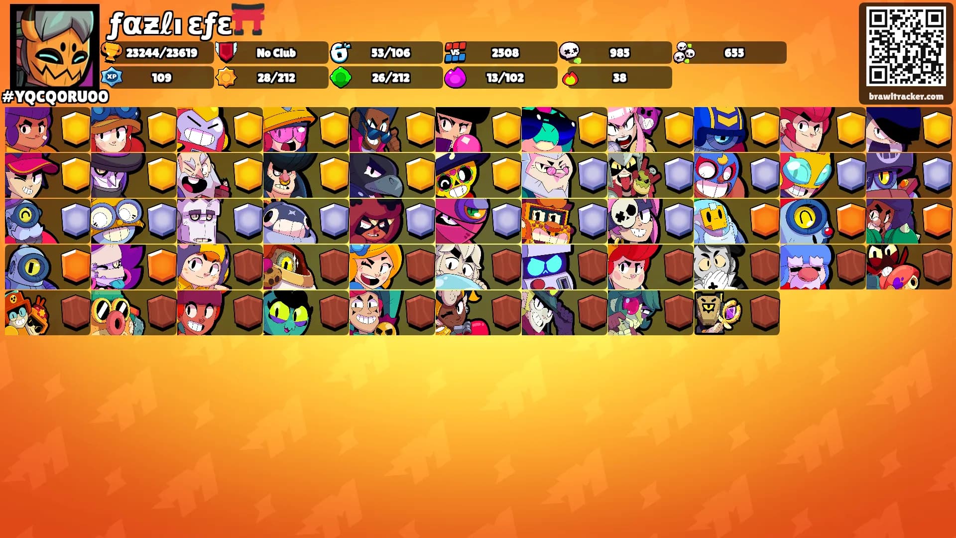 ƒαƶℓı εƒε⛩️'s Ranks
